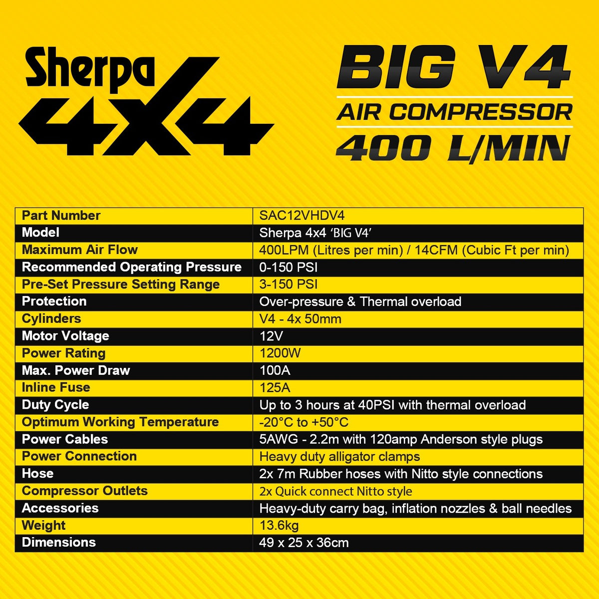 Sherpa 4x4 'BIG V4' Air Compressor (400 L/min) & Digital Tyre Deflator Bundle